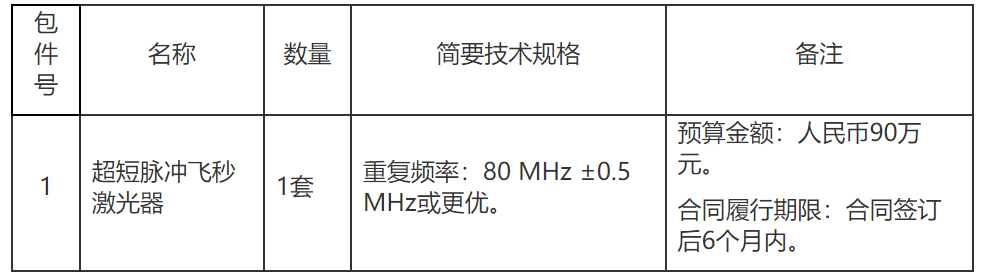AG九游会机电产品什么是机电产品？的最新报道(图3)